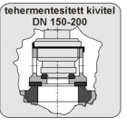 Átmeneti szelep acélöntvényből tehermentesített kivitel